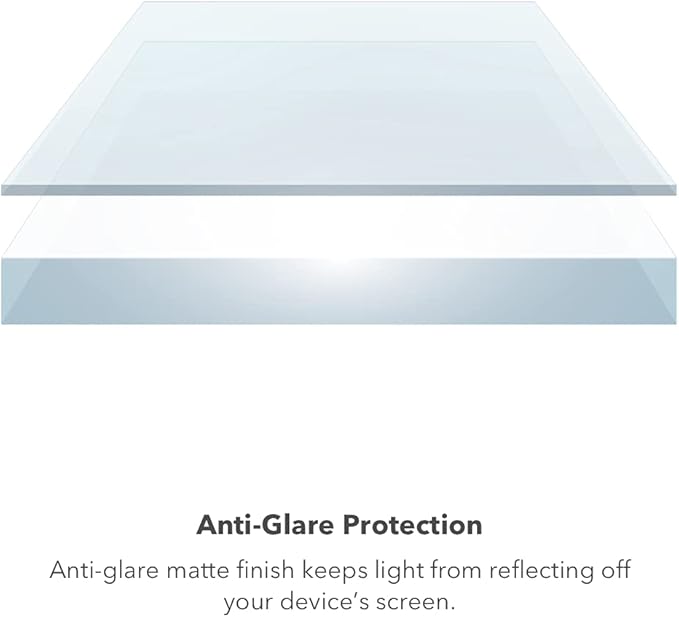 ZAGG InvisibleShield Glass Elite Anti-Glare Screen Protector for Apple iPhone 13 mini, 5X Shatter Protection, Anti-Microbial Treatment, Anti-Fingerprint Technology, Easy to Install