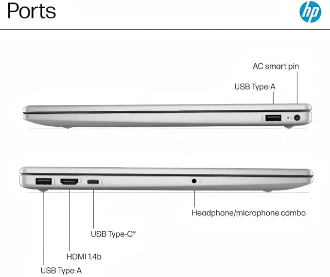 HP 15.6 Touchscreen Laptop Computer for Business, Intel 13th Gen i7-1355U(Up to 5.0 GHz), 15.6" FHD Touch Screen, 64 GB RAM, 1 TB SSD, Iris Xe GPU, Wi-Fi 6, HD Webcam, Windows 11 Pro, w/Accessories