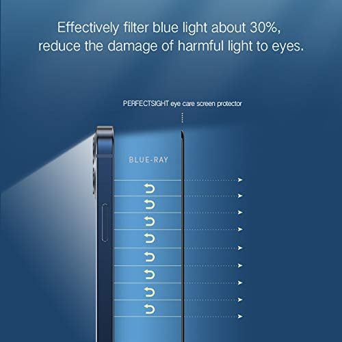 PERFECTSIGHT HD Clear Privacy Screen Protector Compatible with iPhone 12 Pro Max 2020, Anti-Spy Blue Light Filter Tempered Glass (6.7 inch)