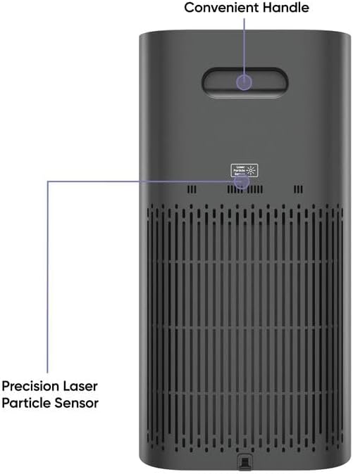 Wyze Air Purifier with Allergen Filter(Standard), for Home Large Room, HEPA 13, 21db Quiet Sleep Mode, 550 sq ft, Remove 99.97% Pet Hair, Pollen, Dust, Dander, Smoke, Smart WiFi Alexa Google, Black