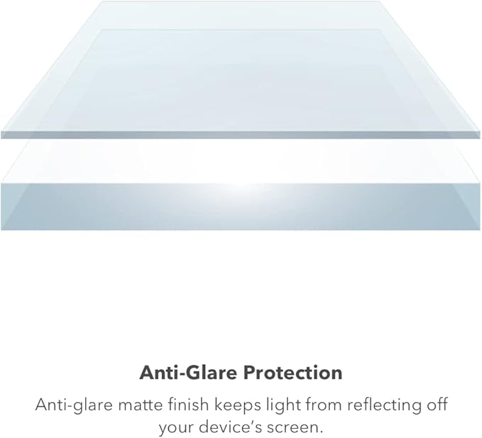 ZAGG Invisible Shield Glass Elite VisionGuard Screen Protector for Apple iPhone 14 Pro - 5X Stronger, Blue-Light Protection, Anti-Fingerprint Technology, Easy to Install