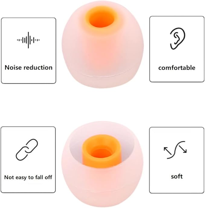 Silicone Earbud Tips Replacement (S/M/L) - Fit for Inner Hole 3.8mm-5.1mm - 9 Pairs - Headphone Ear Tips - Yellow, Orange, Green