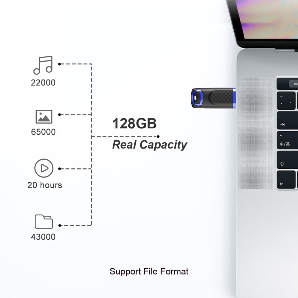 TOPESEL 128GB Flash Drive 3 Pack, USB 3.0 Thumb Drives High Speed Memory Stick Jump Drive Zip Drive for Data Storage and Backup (Three Mixed Colors: Red Blue Cyan)