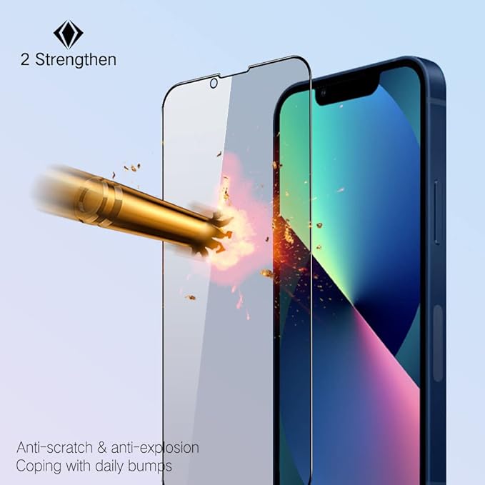 PERFECTSIGHT Privacy Screen Protector Compatible with iPhone 14 Plus, iPhone 13 Pro Max 6.7 Inch, HD Clear Bubble Free Anti-Scratch Case Friendly Anti Blue Light Anti Spy Tempered Glass