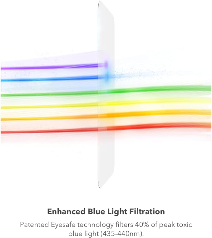 ZAGG Invisible Shield Glass Elite VisionGuard Screen Protector for Apple iPhone 14 Pro - 5X Stronger, Blue-Light Protection, Anti-Fingerprint Technology, Easy to Install