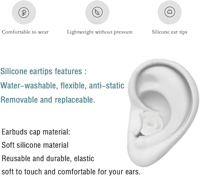 Replacement Earbud Tips - Silicone Ear Covers for In-Ear Headphones - 9 Pairs (S, M, L)