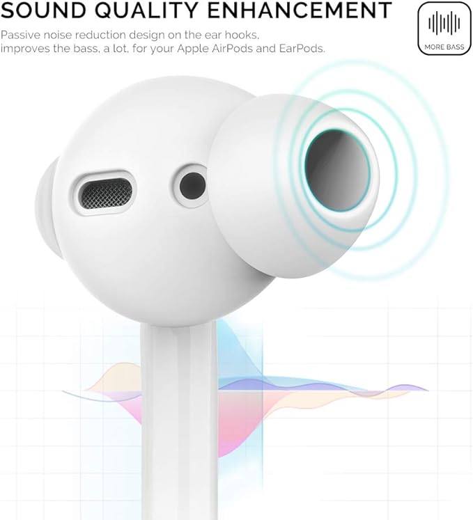 AhaStyle 4 Pairs AirPods Ear Tips Silicone Earbuds Cover [Not Fit in The Charging Case] Compatible with Apple AirPods (2 Pair Large & 2 Pairs Small, White)
