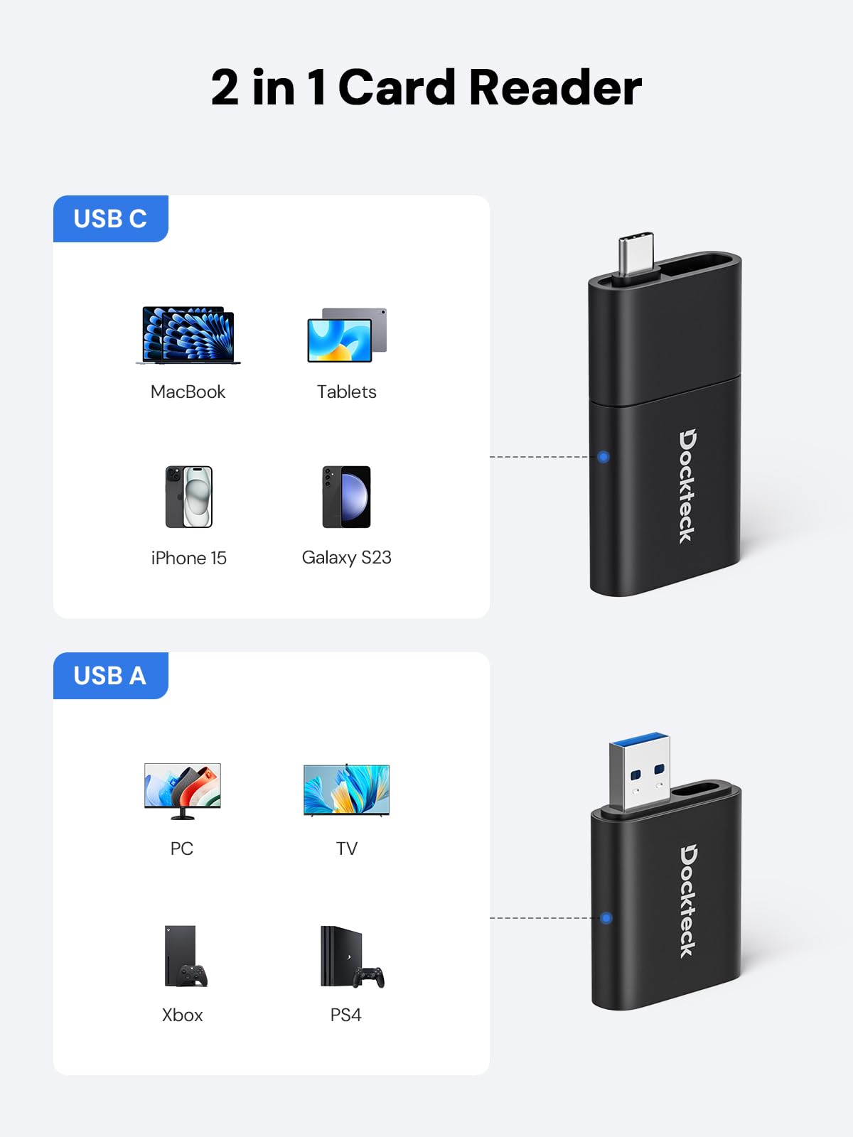 Dockteck SD Card Reader, Dual-Slot Card Reader to Micro SD Card Adapter