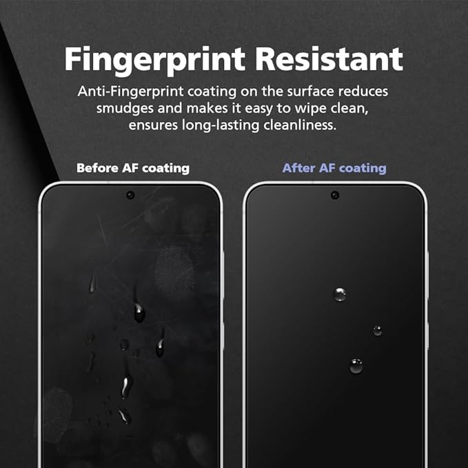 3-Pack Anti-Blue Light Matte Screen Protector For iPhone 13 Pro Max [Support Fingerprint Unlock] Anti-Glare, Anti-Fingerprint [Eye Protection] Bubble-Free Installation with Alignment Jig