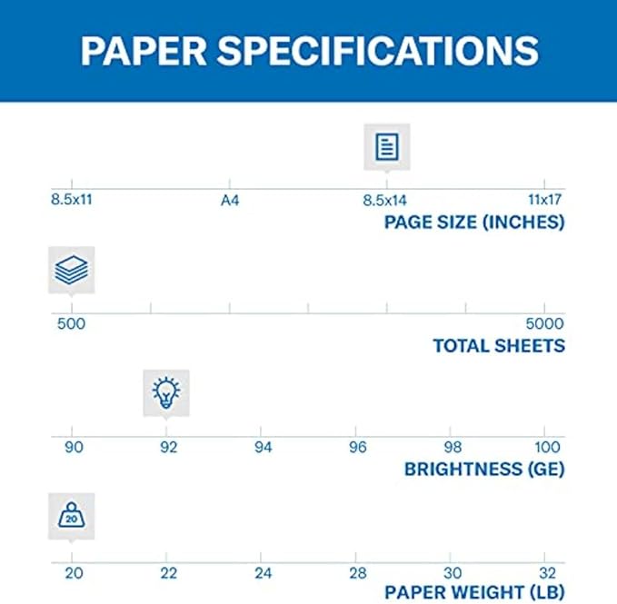 Hammermill Printer Paper, 20 lb Copy Paper, 8.5 x 14 - 1 Ream (500 Sheets) - 92 Bright, Made in the USA, 105015R
