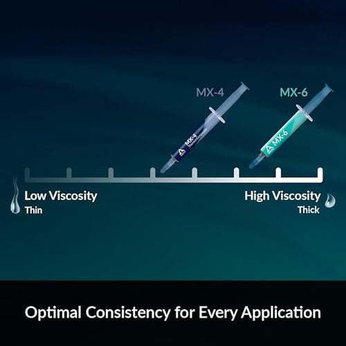 ARCTIC MX-4 (4 g) - Premium Performance Thermal Paste for All Processors