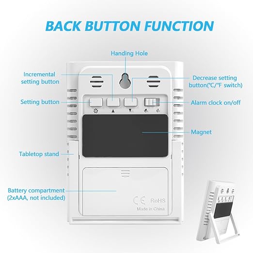 Digital Indoor Thermometer for Room, Smart Temperature Humidity Monitor with Backlight, Comfort Indicator, Max/Min Record, Time, Calendar, Alarm, °c/°f Switch for Bedroom, School