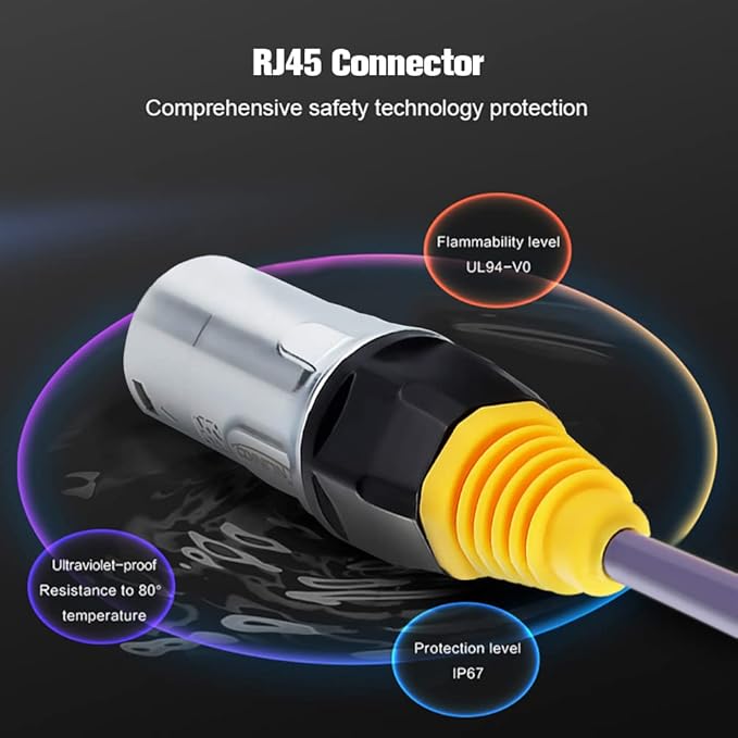 RJ45 Connector, Waterproof Metal Ethernet Cable Connector, Aviation Dual Port Circular Connector, Signal Panel Cat3e/5e 8P8C Connector for Home Network, Industrial Network, Stage Signal Connection
