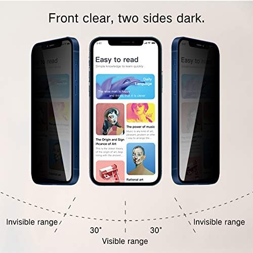 PERFECTSIGHT HD Clear Privacy Screen Protector Compatible with Apple iPhone 12/ iPhone 12 Pro 2020, Anti-Spy Blue Light Filter Tempered Glass (6.1 inch)