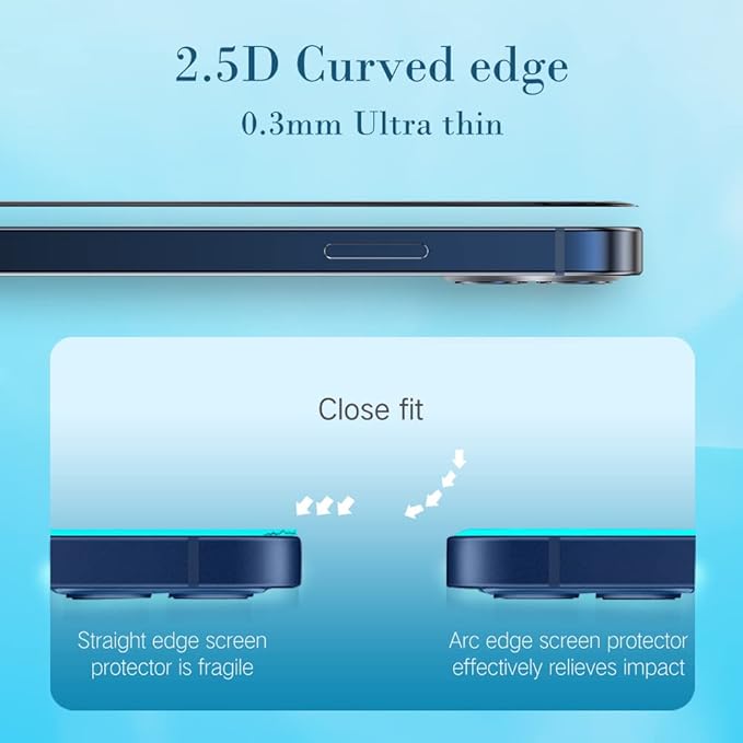 PERFECTSIGHT Sapphire Anti Blue Light Screen Protector Designed for iPhone 14 Pro Max - Medical-Grade Eye Protection - HD Clear Filter 6 Radiations Shatterproof Diamond Hard Tempered Glass (6.7 inch)