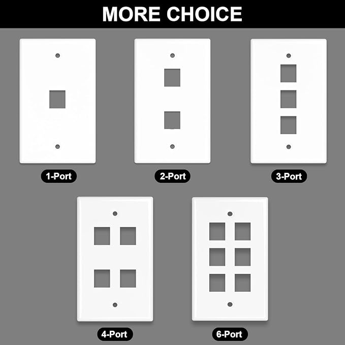 FGB 6-Port Keystone Wall Plate 20-Pack, Low-Profile Single Gang Wall Plates for RJ45, HDMI, and Coax Keystone Inserts, White
