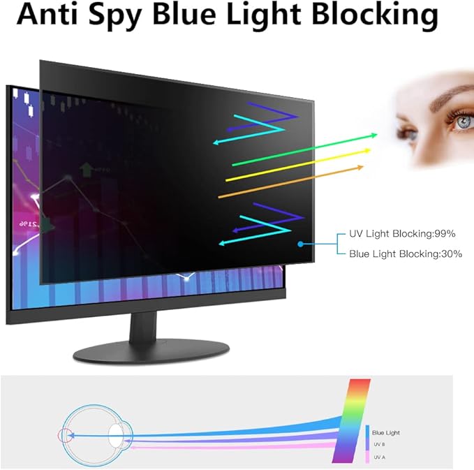 FILMEXT [2 Pack Removable 24 Inch Computer Privacy Screen Filter for 16:9 All-in-One Desktop/Frameless Monitor - Blue Light UV Blocking Privacy Shield for Thin Bezel Computer
