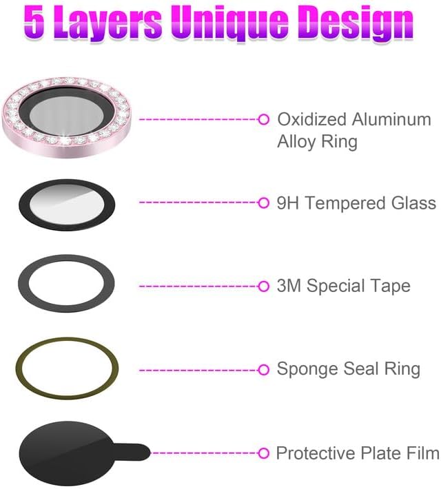 AGVEE 3+3 6 Pack for iPhone 13 & Mini Camera Lens Protector Cover