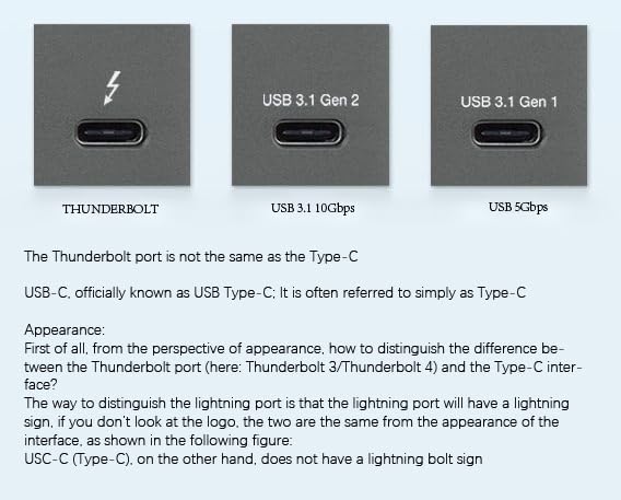 Compact eGPU Enclosure Compatible with Thunderbolt 3/4 USB4 40Gbps External GPU Dock Station with 600W PSU, Full Aluminum Chassis, NVIDIA/AMD PCIe Support, PD 85W Charging Support, Daisy Chain