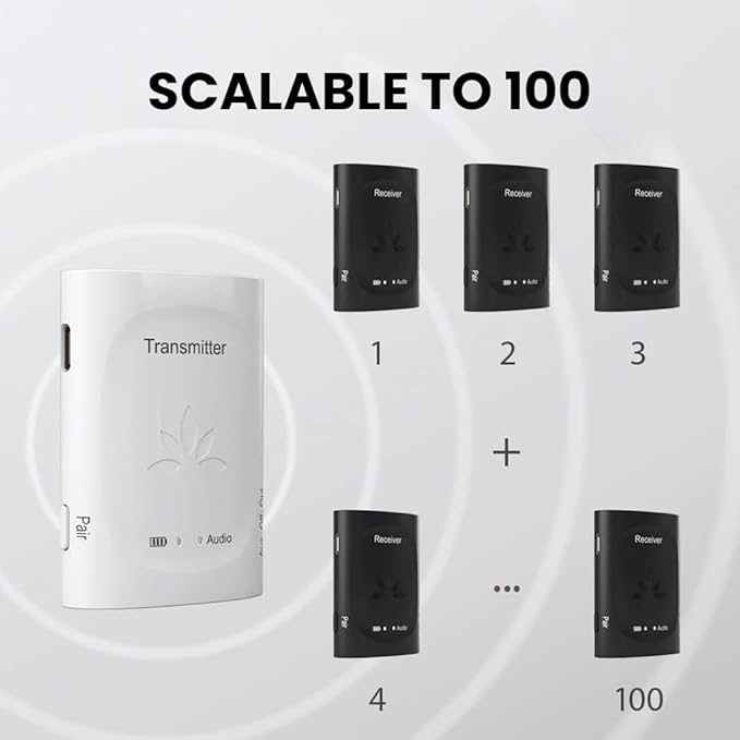 Avantree Audiplex - Wireless Audio Transmitter & Multiple Receivers Set for AV Receivers, Projectors, PA Systems, Hearing Assistant in Church, Broadcasts to 100 Multiple Headphones & Speakers