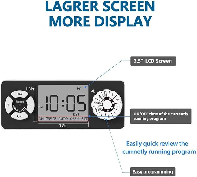 TiFFCOFiO New Digital Timer Outlet, Dial Programmable Method, Indoor Plug in Light Timer, 2 Polarized Electrical Outlets for Lamps, 6 Sets of Programs, 15A/1875W