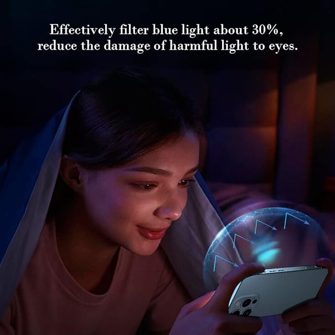PERFECTSIGHT Anti Blue Light Screen Protector Designed for iPhone 14 Pro 2022 6.1 inch, 6X Stronger HD Clear Blue Light Blocking Tempered Glass - Eye Protection Anti Eye Fatigue Eye Dry Bubble Free