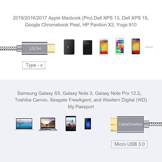 CableCreation 3.3ft*2 USB C to Micro B Cable,10Gbps Speed External Hard Drive Braided,USB 3.1 Type C to Micro B Work for iPhone 15 Series,Seagate WD Westgate My Passport,MacBook Pro,iPad/Tablet,Grey
