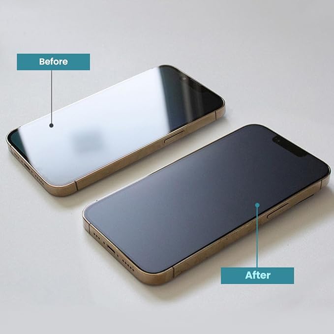 3-Pack Anti-Blue Light Matte Screen Protector For iPhone 15 [Support Fingerprint Unlock] Anti-Glare, Anti-Fingerprint [Eye Protection] Bubble-Free Installation with Alignment Jig