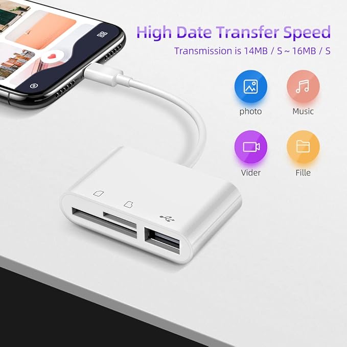 RayCue USB C to Micro SD TF Memory Card Reader, 3-in-1 USB Camera Card Reader Adapter Compatible with iPhone 15,iPad Pro, MacBook Pro/Air, Chromebook XPS, Galaxy S10/S9 and More USB C Devices