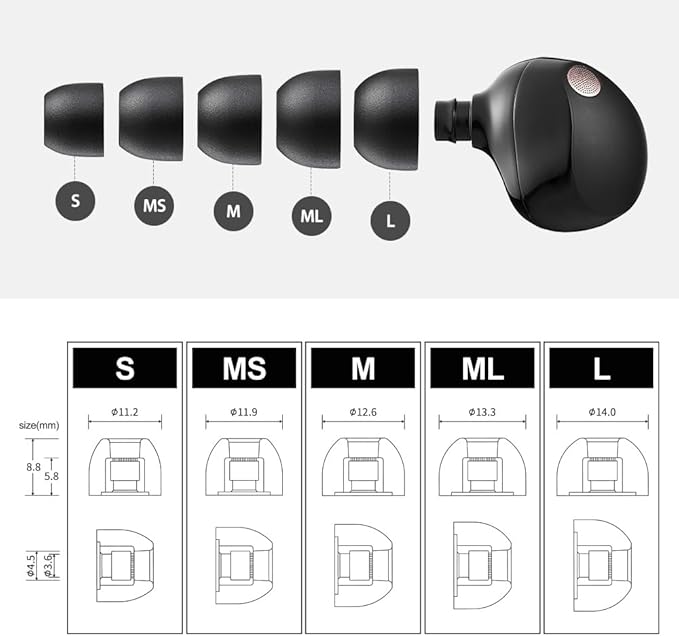 AZLA Foamax Standard (M/ML/L), Foam Earbud Tips, Memory Foam Earbud Tips for Wireless Headphones, Noise Canceling Earbuds Replacement Tips Compatible with Sony, Beats, Samsung, Skullcandy