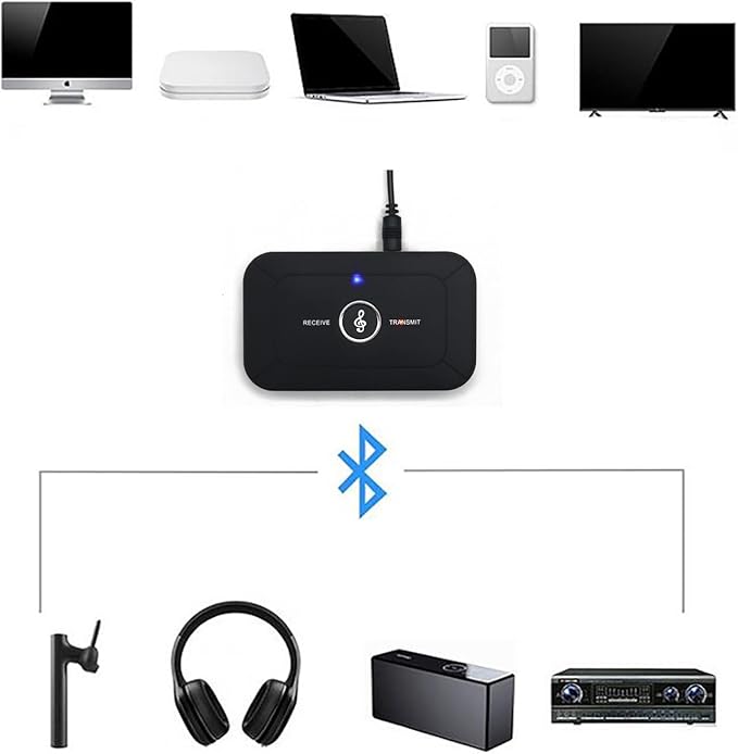Bluetooth Audio Transmitter Receiver, 2 in 1 Bluetooth 5.3 Adapter for Bose Wave Radio IV III II Awr1b1 Awr1b2, TV, Computer, MP3 and Gym - Connect Speakers for Seamless Streaming