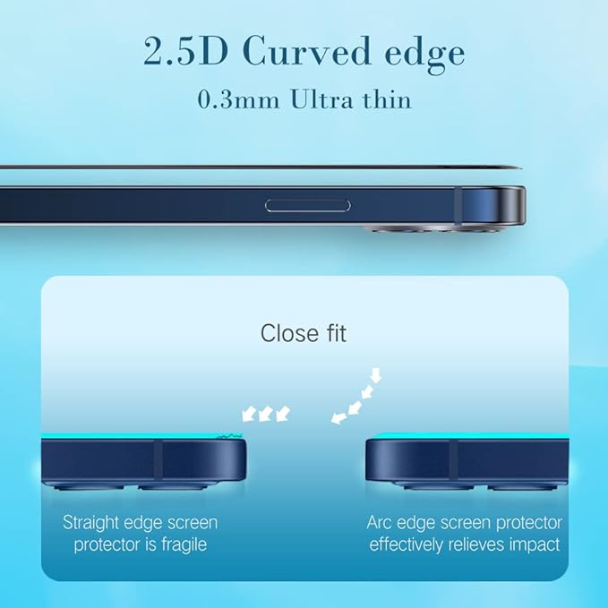 PERFECTSIGHT 2 Pack Anti Blue Light Screen Protector Compatible with iPhone 14, iPhone 13 Pro, iPhone 13, [Eye Protection Relieve Eye Strain] HD Clear Blue Light Blocking Tempered Glass