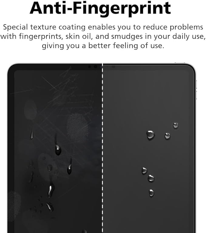 2-Pack Anti Glare Screen Protector with Blue Light Filter For iPad Air 5th/4th Gen 10.9 inch, Anti-Glare Matte PET Film, Anti-Fingerprint, High Touch Sensitivity, Easy Installation