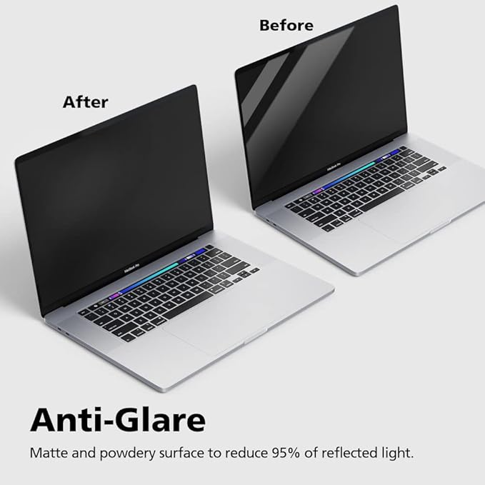 Magnetic Privacy Screen Protector for MacBook Pro 13.3 Inch (2017-2022 M1, M2), Removable Anti Glare Anti Blue Light Anti Spy Screen Filter