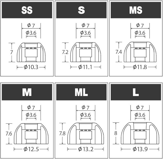 AZLA SednaEarfit MAX Standard (SS) - Earbud Tips for Wireless Headphones - Noise Canceling Earbuds Replacement Tips - Eartips Compatible with Sony, Samsung, Beats, JLab, Sennheiser, Shure