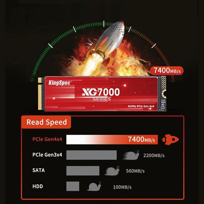 KingSpec XG7000 4TB NVMe SSD PCIe 4.0-7400MB/s Read Speed, 3D TLC NAND M.2 2280 Internal SSD, Compatible with Gaming PC, Laptop, PS5 Console