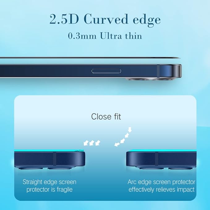 PERFECTSIGHT Sapphire Anti Glare Blue Light Blocking Screen Protector Designed for iPhone 14 Pro, [Medical-Grade Eye Protection] Filter 8 Radiations Matte Diamond Hard Tempered Glass (6.1 inch)