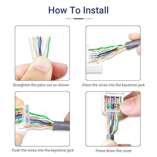 Cat6 RJ45 Keystone Jacks Toolless 25-Pack, Female RJ45 Connectors, Ethernet Keystone Jack No Punch-Down Tool Required Module Coupler (Not for Patch Panel),White