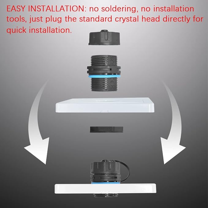 10PCS Panel Mounting Shielded CAT6 RJ45 Waterproof Connector Cat5/5e/6 8P8C Ethernet LAN Cable Coupler Double Head Adapter with Waterproof/Dust Cap