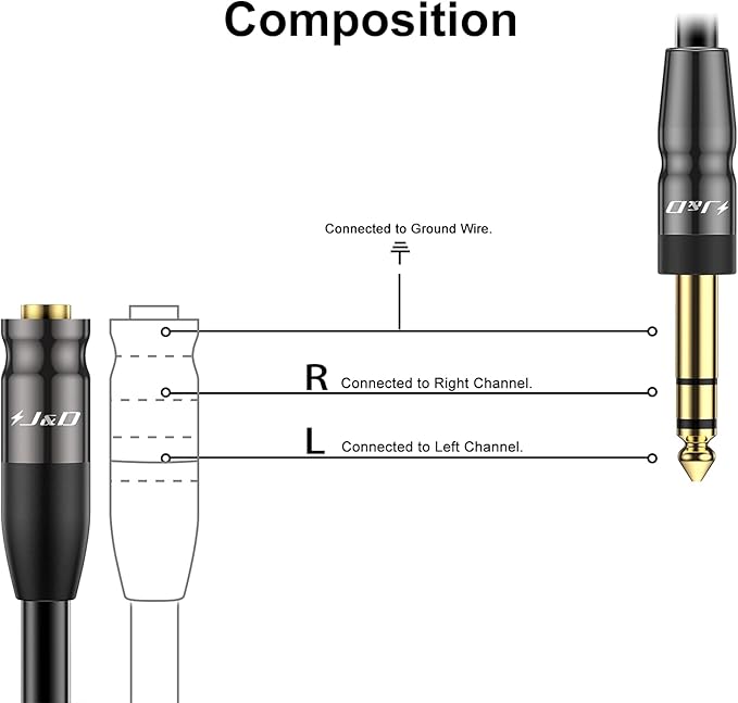 J&D 1/4 inch to 3.5mm Headphone Adapter, Heavy Duty Copper Shell Connecter Joint 3.5mm 1/8 inch Female TRS to 6.35mm Male TRS Stereo Audio Extension Cable, 9 Feet