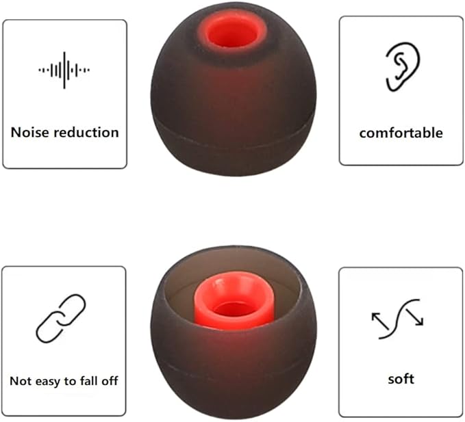 Earbuds Replacement Tips Silicone Earbud Tips Ear Gels Fit for Inner Hole from 3.8mm - 5.1mm Earphones 9 Pairs S/M/L