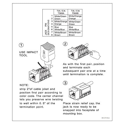 VCE RJ45 Cat6A Keystone Jack UL Listed 25-Pack, 10 Gbps Slim Profile Modular Ethernet Jacks Insert 110-Type UTP 90-Degree, White