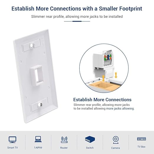 Cat6 RJ45 Keystone Jacks Toolless 12-Pack, Female RJ45 Connectors, Ethernet Keystone Jack No Punch-Down Tool Required Module Coupler (Not for Patch Panel),White