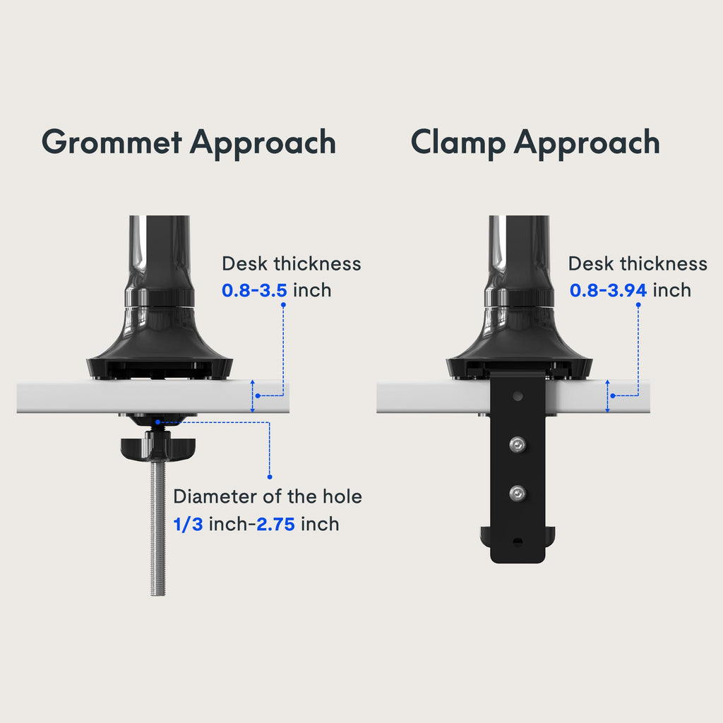 FlexiSpot Single Monitor Stand - Adjustable Spring VESA Mount with C Clamp for 17 to 30 Inch Computer Screens - Heavy Duty Monitor Arm Holds up to 3.3 to 11lbs