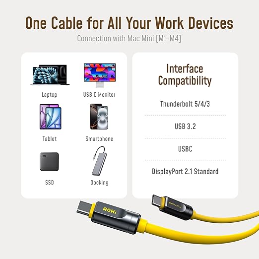 AOHI USB4 2.0 Cable 6.6ft with 240W PD3.1 Fast Charging, 80Gbps Data Transfer, Dual 8K/Triple 4K Display, The Future Adonis USB C Cable for MacBook Pro/Air, iPhone 16 Pro Max, SSD, Docking, Yellow