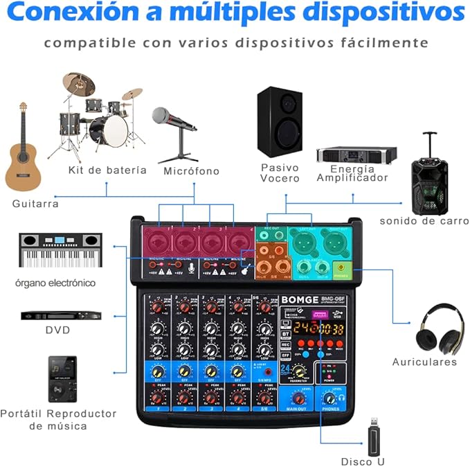 BOMGE 6 Channel mini DJ Audio sound mixer console with USB interface, Bluetooth, Stereo Recording, 48V Phantom Power, 24 DSP effects for karaoke, singing, live，streaming，pc recroding. (black)