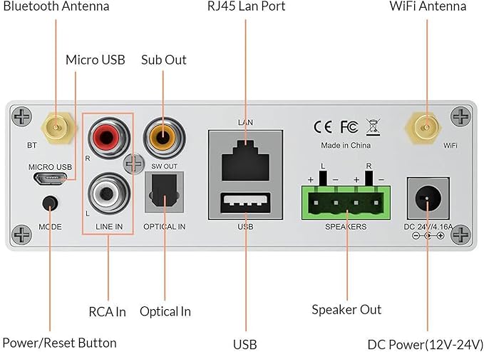 Arylic Up2stream A50+ WiFi &Bluetooth Amplifier with Airplay and Subwoofer Output, TPA3116 Stereo System, HiFi Multiroom/Multi-Zone Synchronized Audio, Wireless Stereo Amplifier