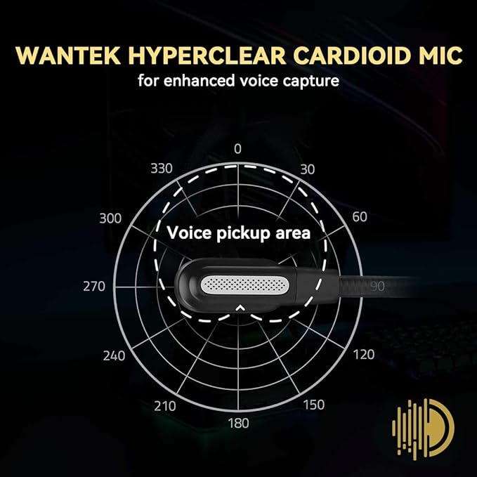 Wantek USB Computer Headset with Clear Chat Microphone, Lightweight On Ear Wired Headset for MS Teams,Skype,Webinars,Call Center and More