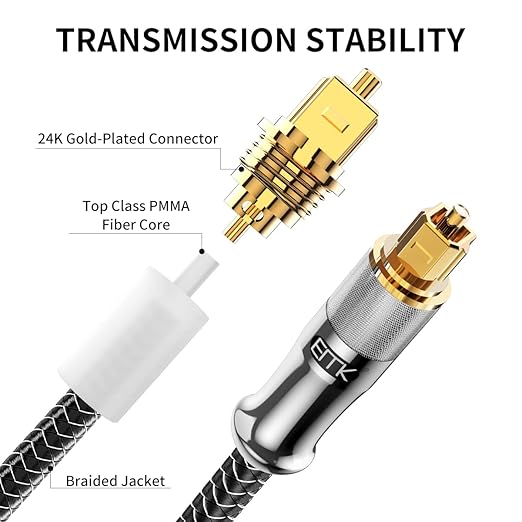 EMK 24K Gold-Plated Optical Audio Cable [5ft/1.5M] - Digital Toslink SPDIF Cable Compatible with Soundbar to TV, Home Theater - High-Speed Fiber Optic Cable (Silver)