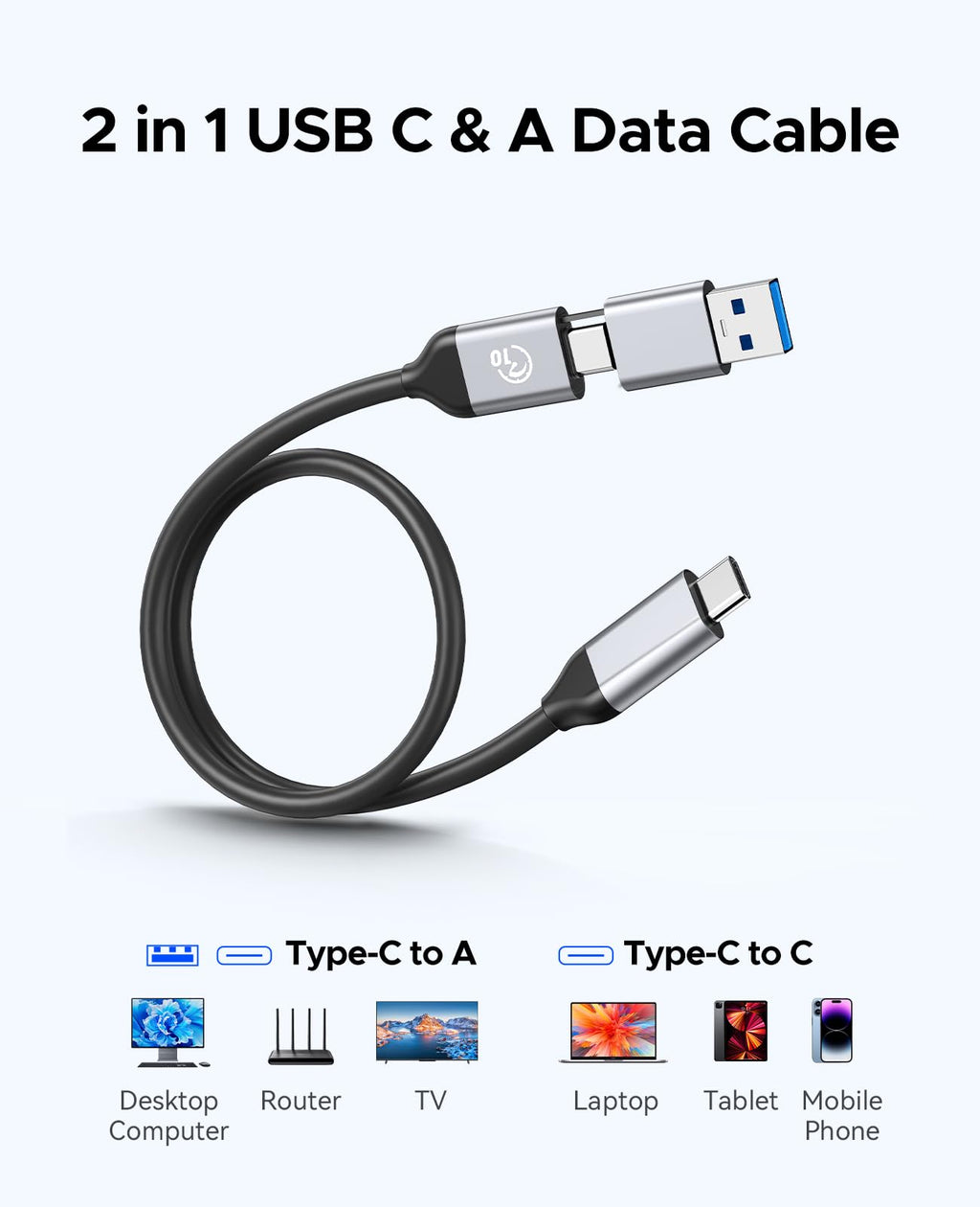 ORICO 1TB SSD External SSD with 2 in 1 USB C & A Cable, Up to 1050MB/s